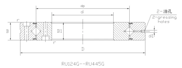 RU124G-RU445G